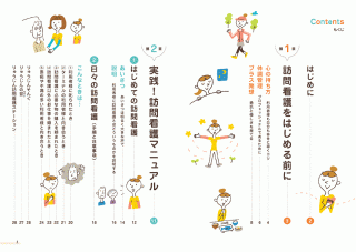 訪問看護のはじめてガイド（目次）